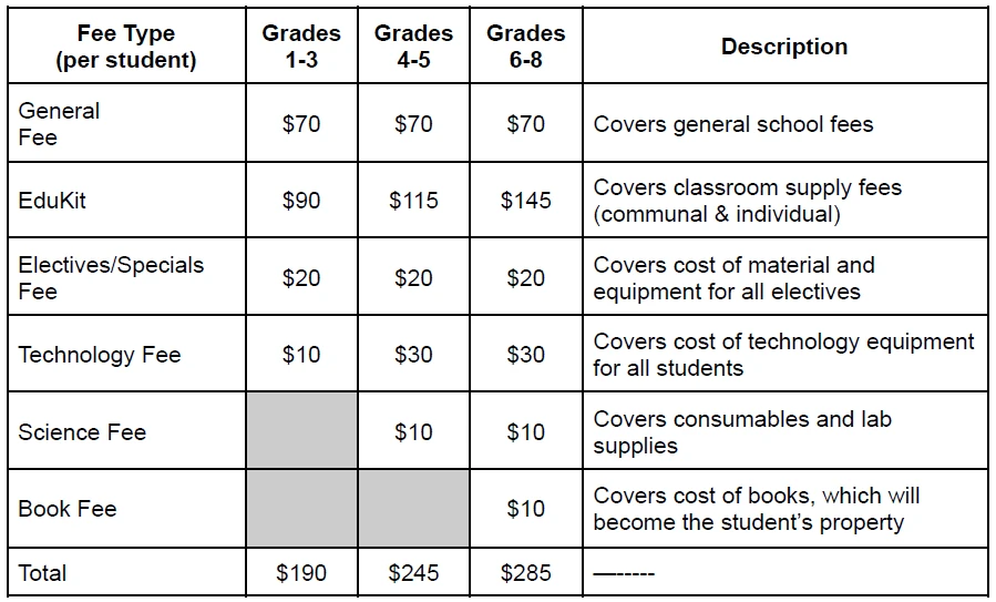 Student Fee Table 2026-2027